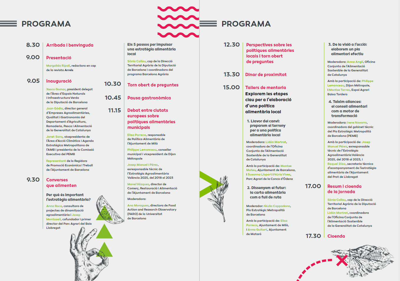 Programa de la jornada 'Alimentem Barcelona'