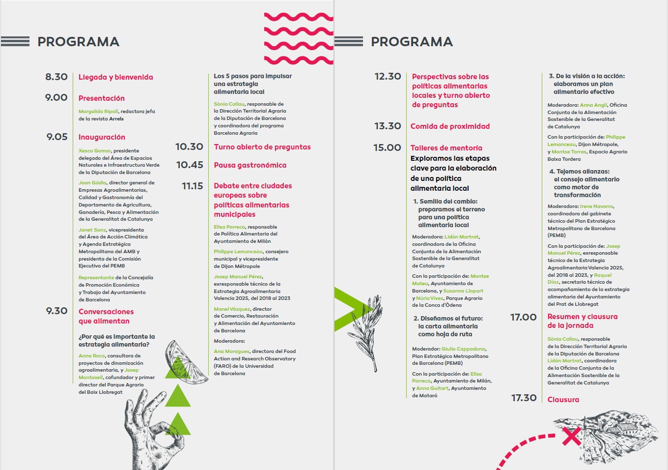 Programa de la jornada 'Alimentamos a Barcelona'